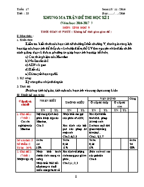Đề thi học kì I Sinh học lớp 9 (Có đáp án) - Năm học 2016-2017 - Trường THCS Tú Điềm